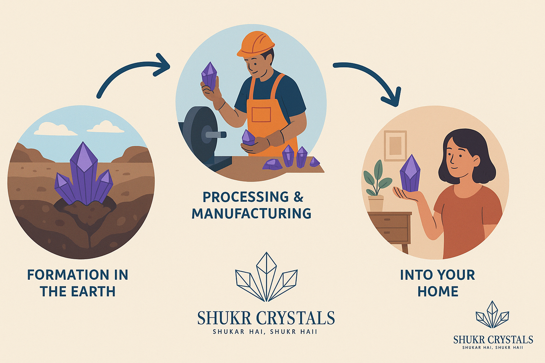The Journey of a Crystal: From Earth to Your Hands